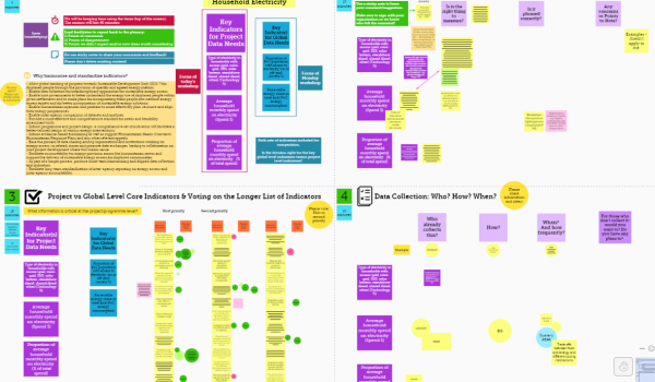GPA Workshops in July 2020:&nbsp; Data and Indicators for Global and Project Humanitarian Energy Needs